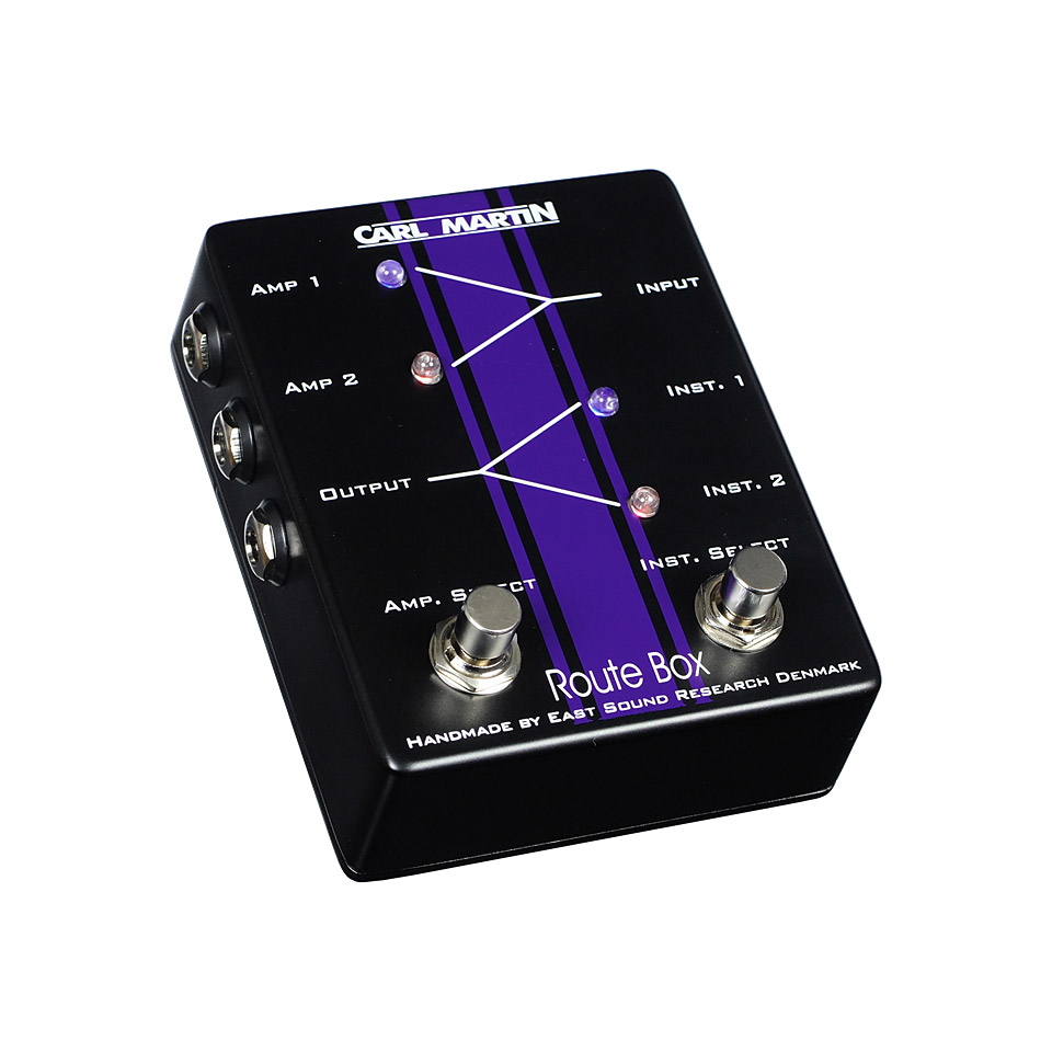 Carl Martin Route Box Little Helper Carl Martin Route Box Little Helper von Carl Martin
