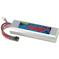 CARSON 500608098 Akku Racing Pack 7,4V/3400 mA CARSON 500608098 Akku Racing Pack 7,4V/3400 mA von Carson
