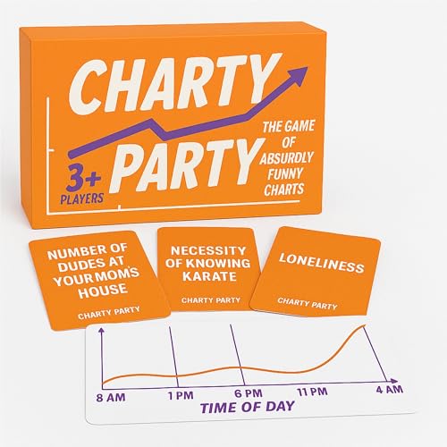 Charty Party - The Adult Card Game of Absurdly Funny Charts, Graphs, and Data Visualisation von Charty Party Game