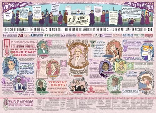 Cobble Hill 1000 Teile Puzzle – Die neunzehnte Änderung – Musterposter im Lieferumfang enthalten Cobble Hill 1000 Teile Puzzle – Die neunzehnte Änderung – Musterposter im Lieferumfang enthalten von Cobble Hill