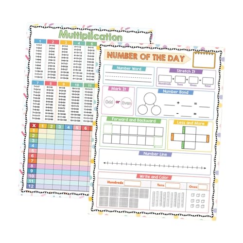 Colcolo 2pcs Trockener Multiplikationsblatt Mathematik Manipulative für Lehrerklassenzimmer von Colcolo