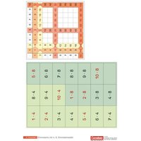 Einstern - Mathematik - Kartonbeilagen zu allen Ausgaben - Band 2 von Cornelsen Verlag