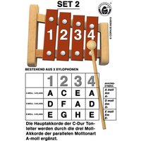 Corvus A600282 - Rattlesnake, Akkord-Glockenspiel Set 2, Xylophon Corvus A600282 - Rattlesnake, Akkord-Glockenspiel Set 2, Xylophon von Corvus