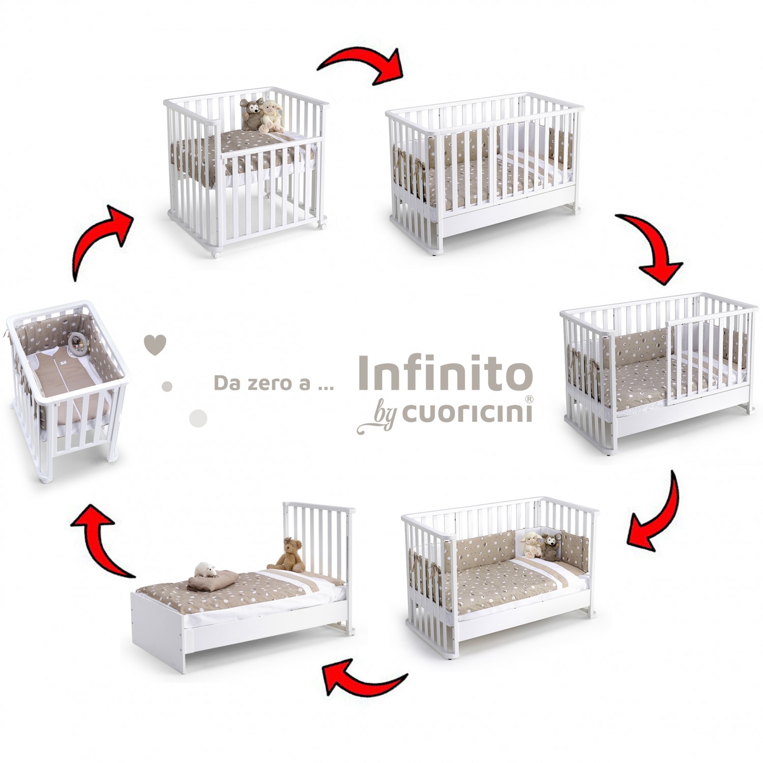 Culla Evolutiva Cuoricini Infinito 6 in 1 Bianco con Tessile Tortora + Materasso in Aloe Vera Culla Evolutiva Cuoricini Infinito 6 in 1 Bianco con Tessile Tortora + Materasso in Aloe Vera von Cuoricini