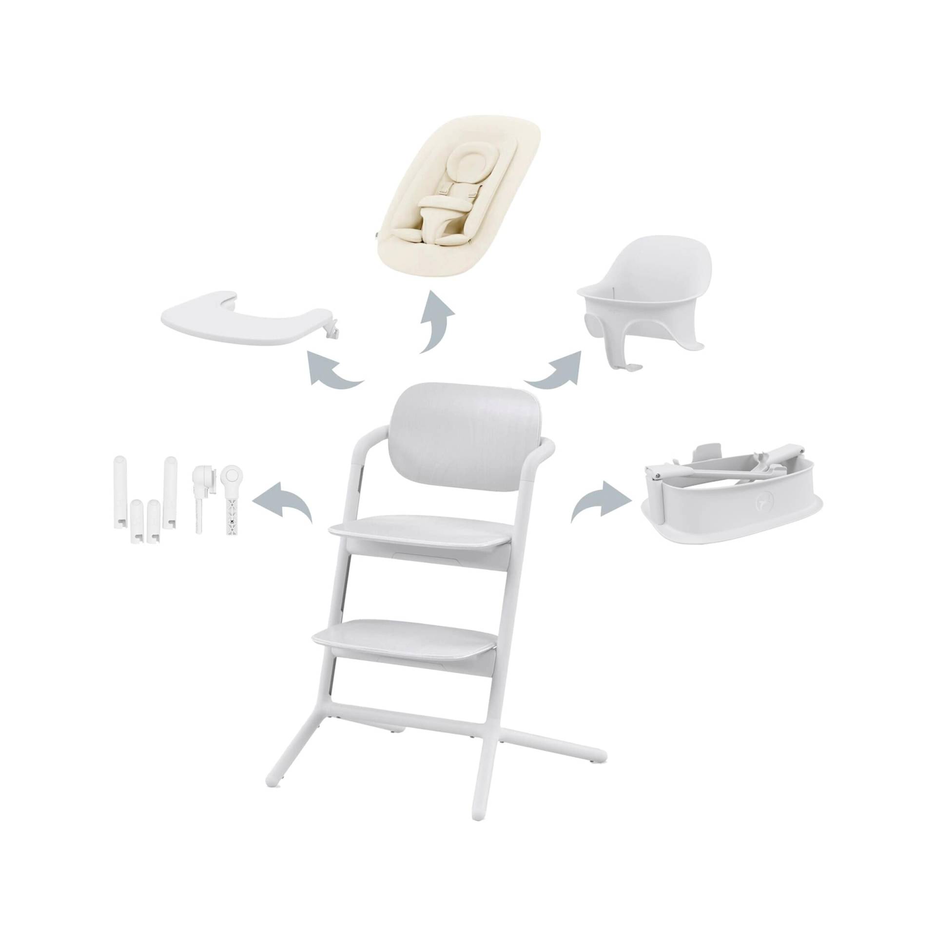 Cybex Gold Bundle Treppenhochstuhl Lemo 2.0 5-in-1 Set Cybex Gold Bundle Treppenhochstuhl Lemo 2.0 5-in-1 Set von Cybex