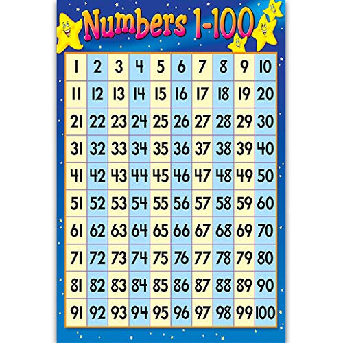 Hey Play Lernposter für Vorschule, Lernposter für Kleinkinder, Kinder, Zahlen 1–100, Stoff-Wanddiagramm für Kindergarten, Zuhause, Klassenzimmer, Dekoration, geometrischer Puzzlewürfel von DAYnagh