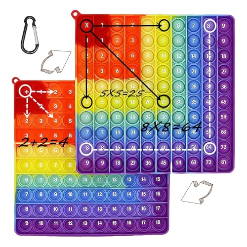 Kinder-Multiplikationstabelle 12x12 Additionstabelle 12+12 Regenbogen-Mathematikspielzeug sensorisches Spielzeug Drücken und Hören geeignet für Lehrer und Schüler Kinder-Multiplikationstabelle 12x12 Additionstabelle 12+12 Regenbogen-Mathematikspielzeug sensorisches Spielzeug Drücken und Hören geeignet für Lehrer und Schüler von DEETREK
