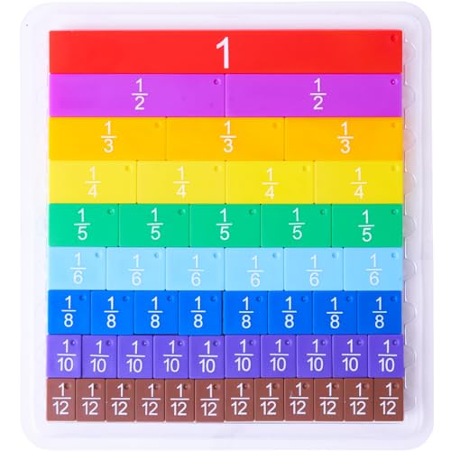 DOHE 01026 Educa Lernspiel zum Lernen von Brüchen, 9 farbige Streifen mit Fraktionen, Mehrfarbig, 26x24x1 cm DOHE 01026 Educa Lernspiel zum Lernen von Brüchen, 9 farbige Streifen mit Fraktionen, Mehrfarbig, 26x24x1 cm von DOHE