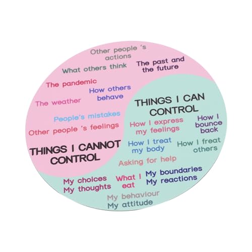 DOITOOL Magnetisches Gefühlserkennung Rad Sticker Kühlschrank Magnetaufkleber Rosa Emotion Wheel Sticker für Therapie Kommunikation und Emotionsausdruck DOITOOL Magnetisches Gefühlserkennung Rad Sticker Kühlschrank Magnetaufkleber Rosa Emotion Wheel Sticker für Therapie Kommunikation und Emotionsausdruck von DOITOOL