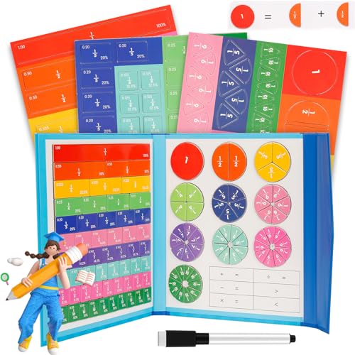 DONGZQAN Brüche Magnetisch, Bruch Puzzle, Magnetische Bruchrechnen Material, Bruchscheiben-Demonstrator, Magnetische Bruchfliesen und Bruchkreise für 3+ Kinder,Mathe Grundschule Material DONGZQAN Brüche Magnetisch, Bruch Puzzle, Magnetische Bruchrechnen Material, Bruchscheiben-Demonstrator, Magnetische Bruchfliesen und Bruchkreise für 3+ Kinder,Mathe Grundschule Material von DONGZQAN