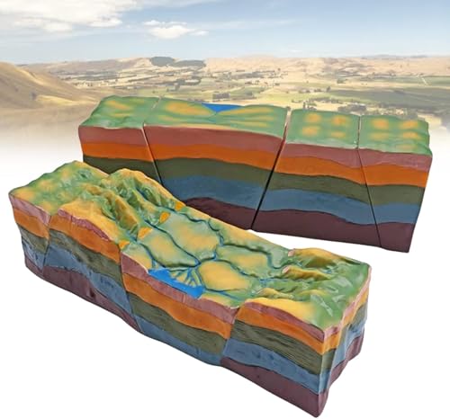 3D Plate Tectonics Model, Geographic Tectonic Plate Model Kit, Fault Structure and Horst-Graben Development Model, Geography Teaching Model Geology Display Model for School. 3D Plate Tectonics Model, Geographic Tectonic Plate Model Kit, Fault Structure and Horst-Graben Development Model, Geography Teaching Model Geology Display Model for School. von DRFGHK