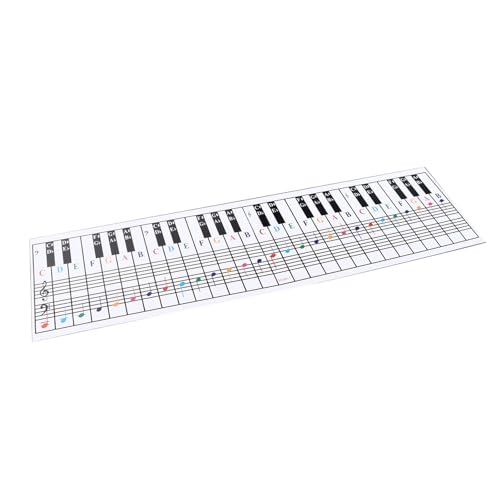 Depisuta Klavier -Tastatur -Notiz Diagramm, Schlüsselaufkleber für 61 88 Tasten mit Fingerpraxis für Anfänger von Depisuta