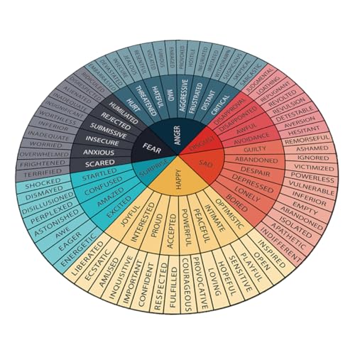 Didiseaon Pädagogische Dekorative Aufkleber Mentale Farbschulkarte Aufkleber „Rad Der Gefühle“. Gefühle Chart Farbrad Poster Gefühle Poster Beruhigen Wohnkultur Stimmung Diagramm PVC Didiseaon Pädagogische Dekorative Aufkleber Mentale Farbschulkarte Aufkleber „Rad Der Gefühle“. Gefühle Chart Farbrad Poster Gefühle Poster Beruhigen Wohnkultur Stimmung Diagramm PVC von Didiseaon