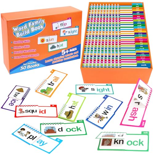 Wortfamilie Lernkarten Vokabelkarten Kit von Dolanus