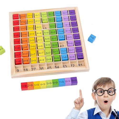 Doukesh 1x1 Zahlen Lernen Für Grundschüler, Holz Rechenbrett Würfel, Lernen Für Grundschüler Einmaleins, Holzspielzeug Multiplikationstabelle Bunt, Mathematik Spiele, Kinder Lernspielzeug Geschenk Doukesh 1x1 Zahlen Lernen Für Grundschüler, Holz Rechenbrett Würfel, Lernen Für Grundschüler Einmaleins, Holzspielzeug Multiplikationstabelle Bunt, Mathematik Spiele, Kinder Lernspielzeug Geschenk von Doukesh