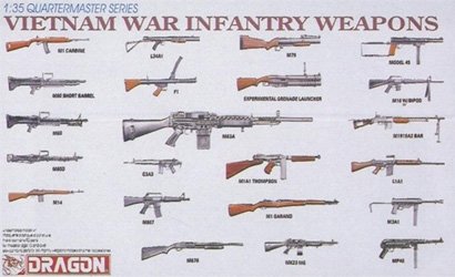 Vietnam war infantry weapons von Dragon