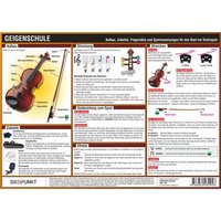 Geigenschule, Infotafel Geigenschule, Infotafel von Dreipunkt Schulze Media GmbH