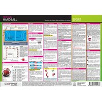 Handball, Info-Tafel von Dreipunkt Verlag