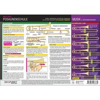 Posaunenschule, Infotafel Posaunenschule, Infotafel von Dreipunkt Schulze Media GmbH