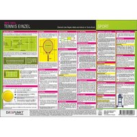Tennis - Einzel, Infotafel Tennis - Einzel, Infotafel von Dreipunkt Schulze Media GmbH