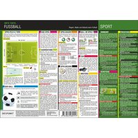 Fußball - Regeln, Abläufe und Maße, Info-Tafel von Dreipunkt Verlag