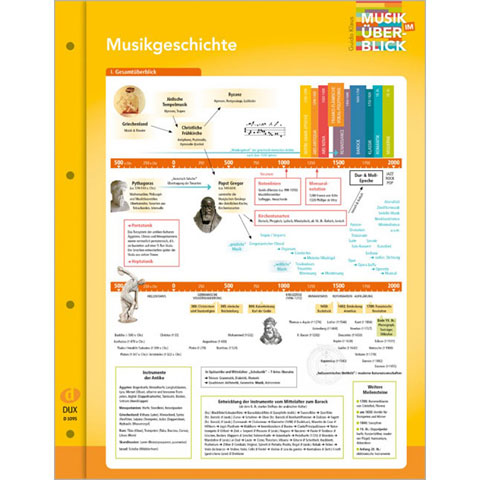 Dux Musikgeschichte Musik im Überblick Musiktheorie von Dux