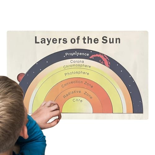 Dyeulget Sonnenpuzzle,Sonnenpuzzle | Schichten der Sonnenrätsel | Wissenschafts- und Bildungsspielzeug-Puzzle für Feinmotorik und kognitive Entwicklung von Dyeulget
