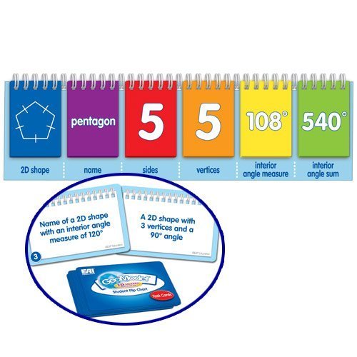EAI Education GeoModel 2D Geometrische Formen Advanced Flip Chart Student - 10 Stück von EAI Education