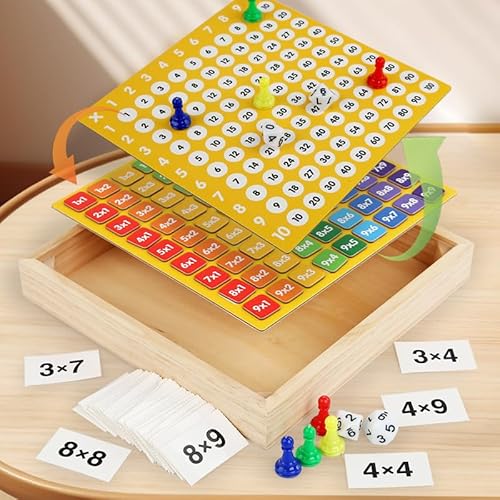 ENIKMOSD 1x1 Multiplikations-Spielbrett,1x1 Lernen Spiel Multiplikationsbrett,Multiplikations Holzbrettspiel,Interaktives Einmaleins Spiel für niños Grundschüler ENIKMOSD 1x1 Multiplikations-Spielbrett,1x1 Lernen Spiel Multiplikationsbrett,Multiplikations Holzbrettspiel,Interaktives Einmaleins Spiel für niños Grundschüler von ENIKMOSD