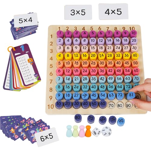 ENIKMOSD Multiplikationsbrett Spiel,1x1 Lernen Spiel für Grundschüler,Holz Multiplikation Brettspiel,Montessori Mathe Multiplikationstafel Spielzeug,Multiplikationstabelle Spiel für ab 3Jahren ENIKMOSD Multiplikationsbrett Spiel,1x1 Lernen Spiel für Grundschüler,Holz Multiplikation Brettspiel,Montessori Mathe Multiplikationstafel Spielzeug,Multiplikationstabelle Spiel für ab 3Jahren von ENIKMOSD