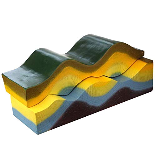 Geographie Lehrmodell, Krustenveränderungsmodell, Geologie Und Geomorphologie Wissenschaftsmodell, Lehrdemonstrationsmodell von ERNZI