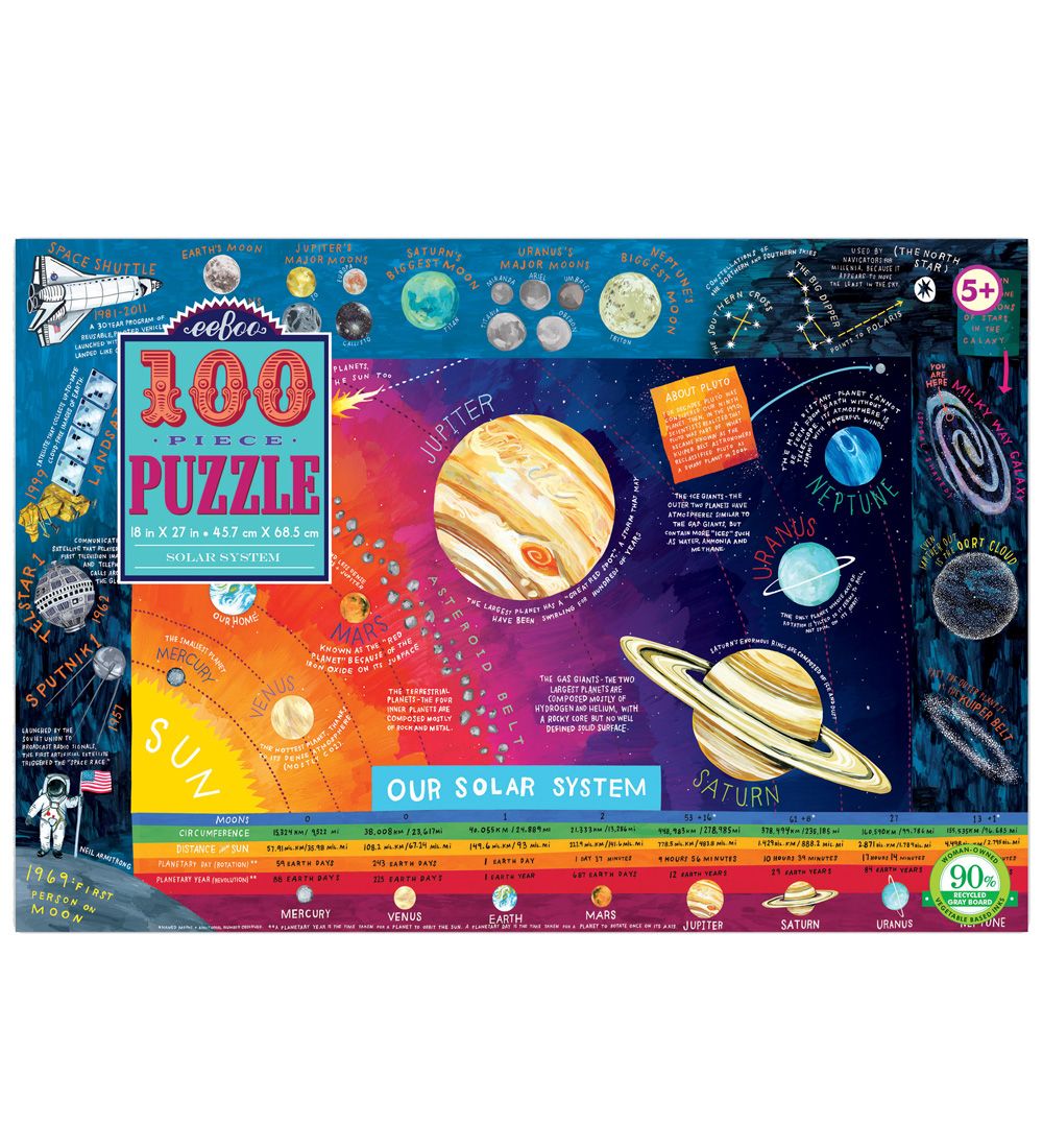 Eeboo Puzzlespiel - 100 Teile - Sonnensystem - Eeboo - One Size - Puzzlespiele Eeboo Puzzlespiel - 100 Teile - Sonnensystem - Eeboo - One Size - Puzzlespiele von Eeboo