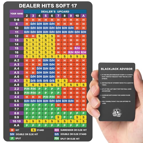 EliteSign Blackjack-Strategiekarte, Edelstahl, Blackjack-Grundkarten, erlaubt am Blackjack-Tisch im Casino, 4+ Decks Hit Soft 17, mit Lederhülle EliteSign Blackjack-Strategiekarte, Edelstahl, Blackjack-Grundkarten, erlaubt am Blackjack-Tisch im Casino, 4+ Decks Hit Soft 17, mit Lederhülle von EliteSign