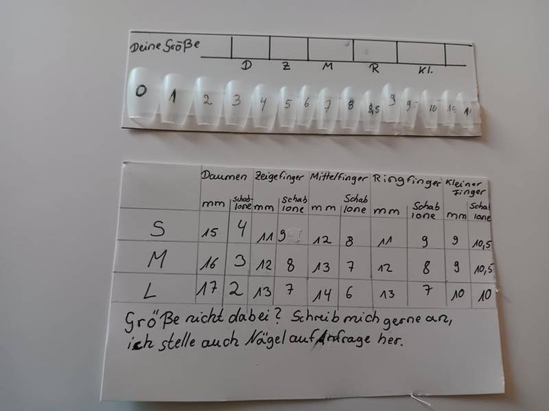 Mess Schablone von Etsy - CraftonVonMartina