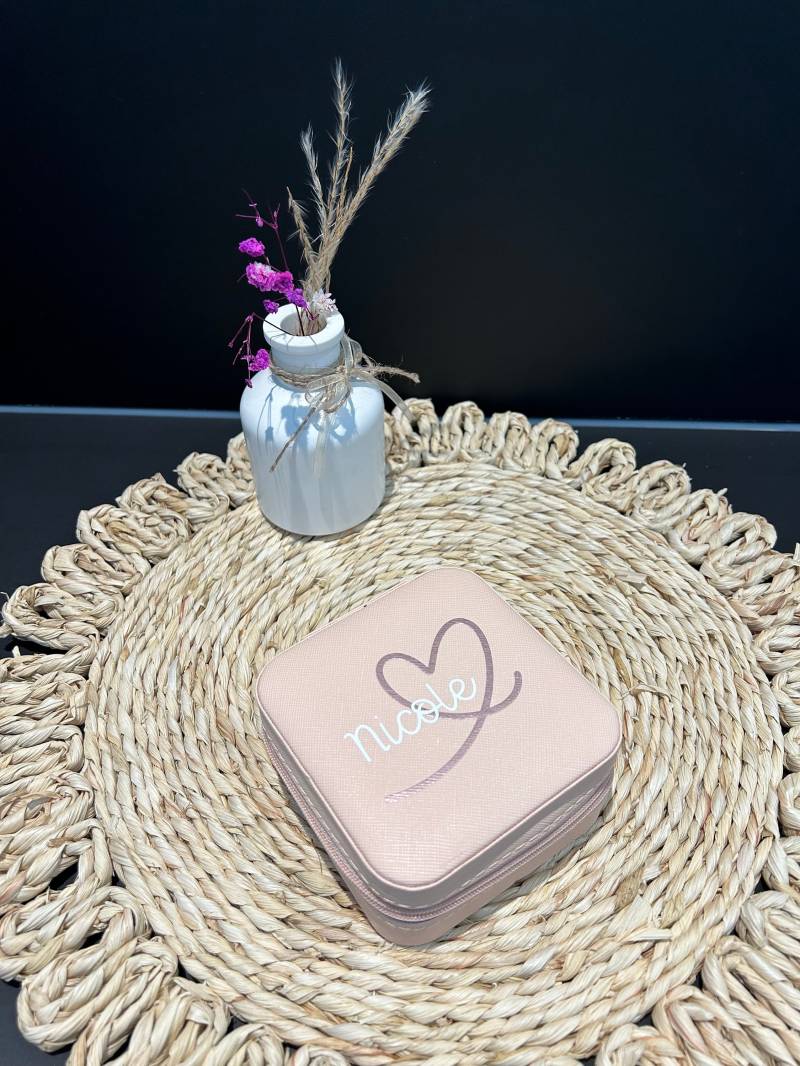 Schmuckkästchen Fürs Reisen Oder Der Aufbewahrung Oft Getragenen Lieblingsschmuckstücke von Etsy - GiessDichGLUECKlich