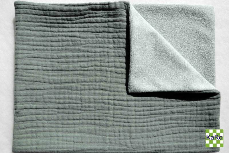 Wickelunterlage Für Unterwegs Waschbar Musselin Frotteestoff-Wasserundurchlässig Mint von Etsy - KaRoVonKathrin
