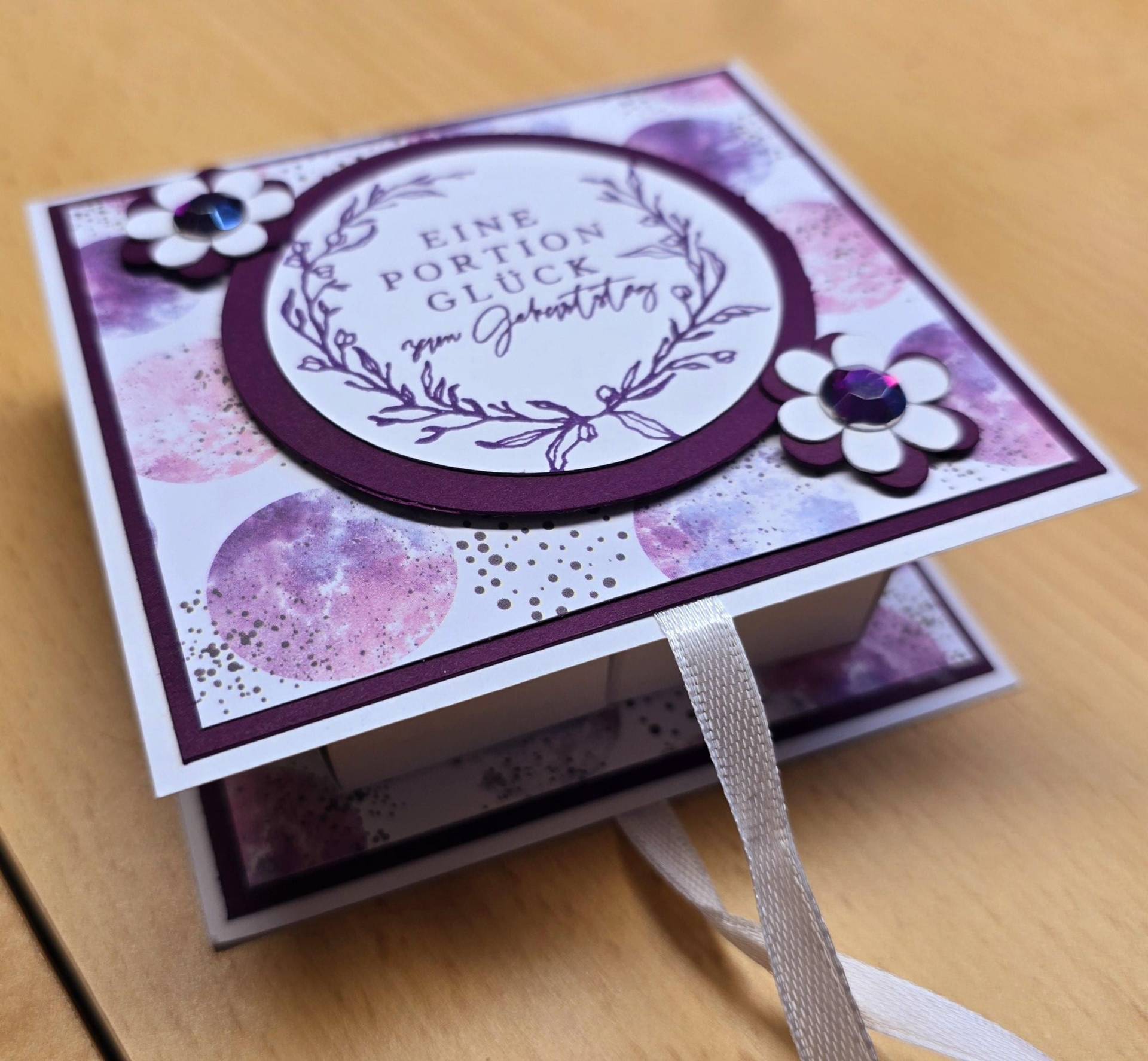 Geburtstagsböxchen Geburtstagsböxchen von Etsy - MadebyPlotNCut
