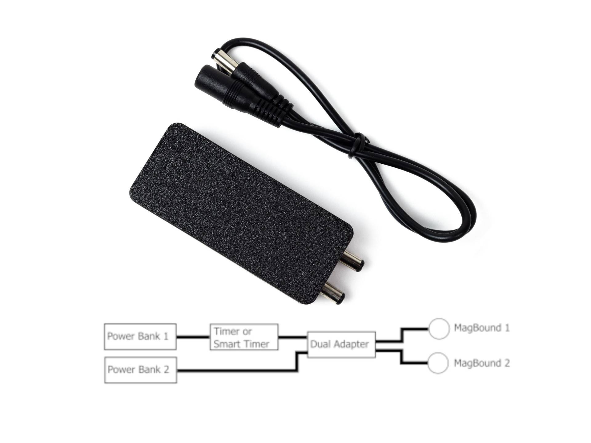 Magbound® Dual Erweiterung Für Smart Timer von Etsy - SelfbondageShop