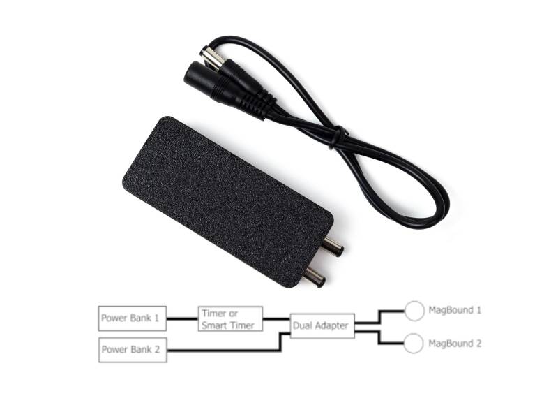 Magbound® Dual Erweiterung Für Smart Timer von Etsy - SelfbondageShop