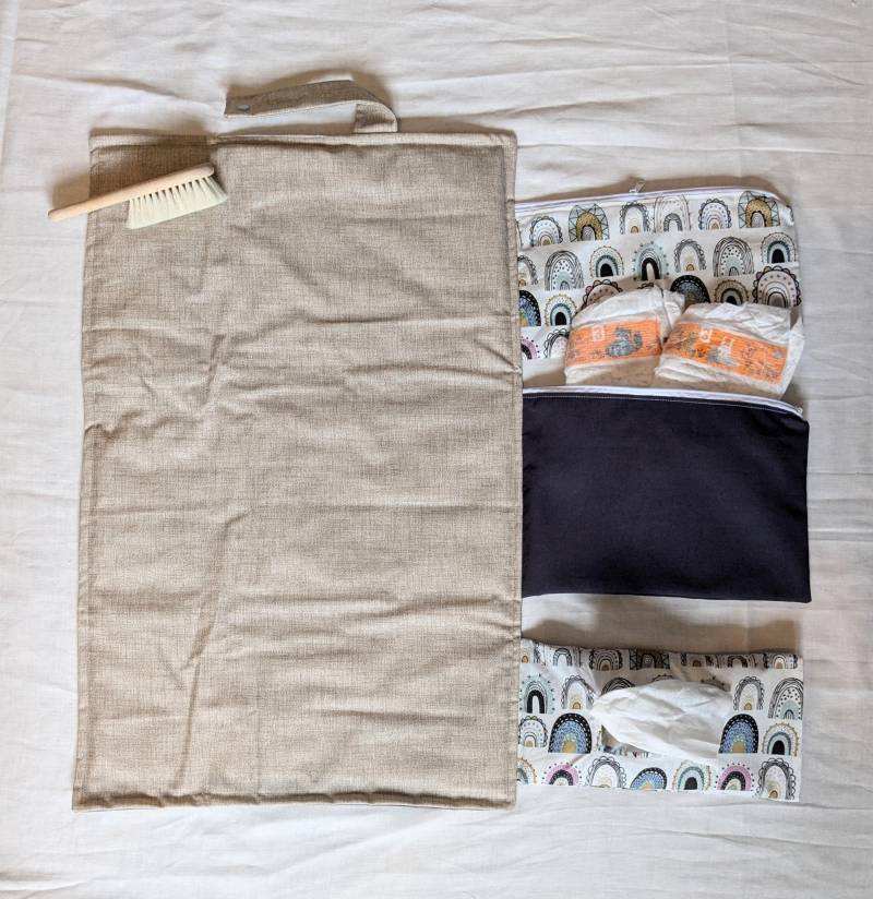 Windeltasche Mit Wickelunterlage "Hans Im Glück" Für Unterwegs, Abwischbar, Wickel-Windeltasche von Etsy - StumblingShop