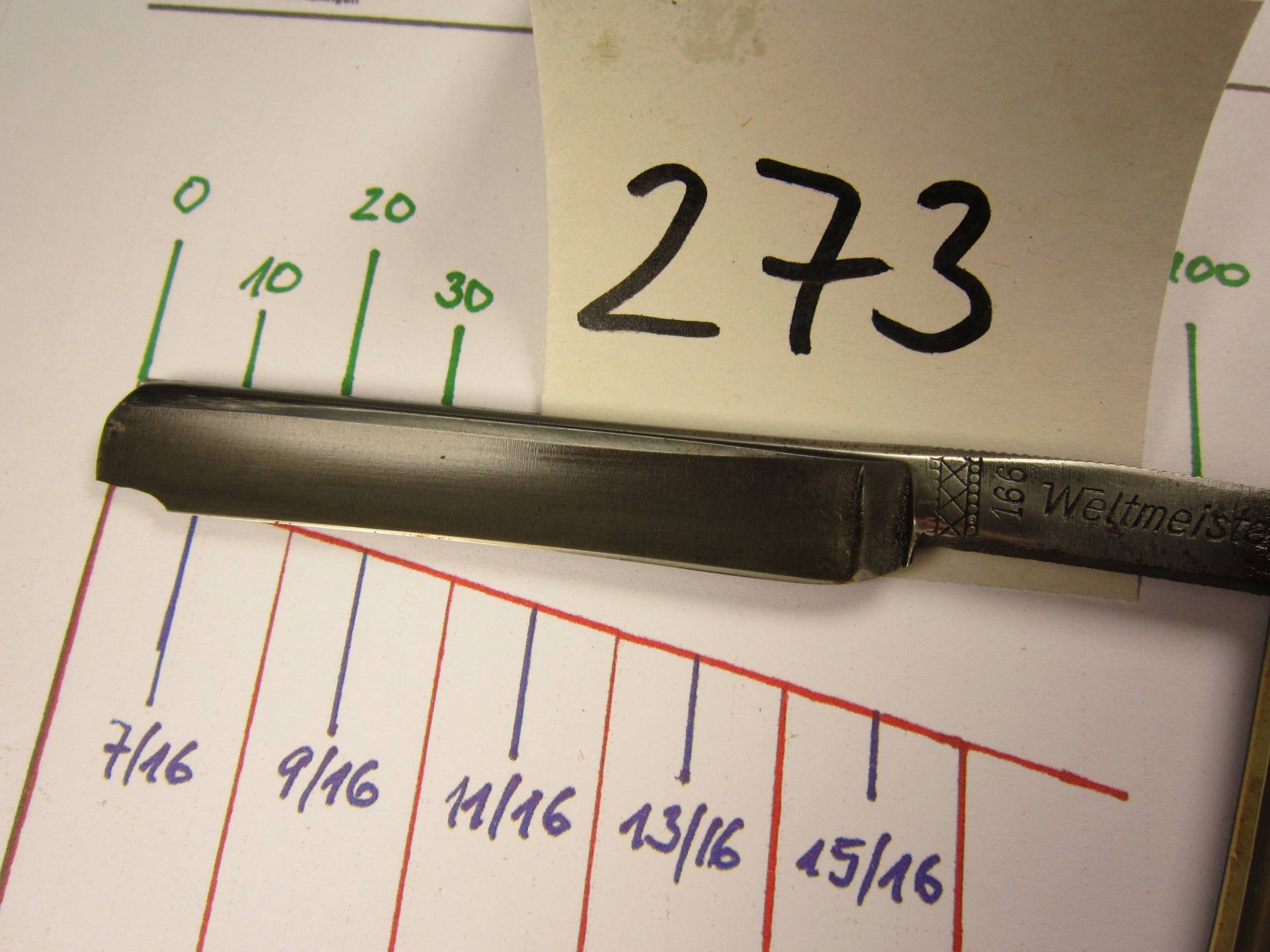 Rasiermesser Alt Rasiermesser Alt von Etsy - Tueftelmueller