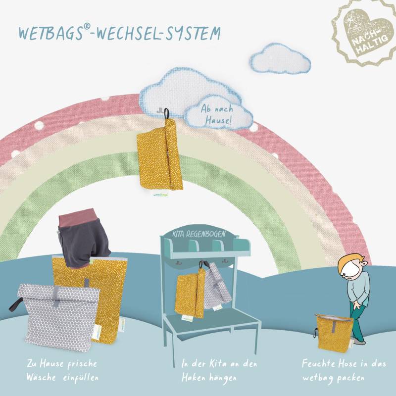 Rollup Wetbags®, M, Liebes Von Priebes, Wetbag, Windeltasche, Wechselkleidung Beutel, Nasstasche, Wasserabweisend, Heide von Etsy - liebesvonpriebes