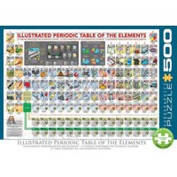 Eurographics 6500-5355 - Illustriertes Periodensystem der Elemente , Puzzle, 500 Teile von Eurographics