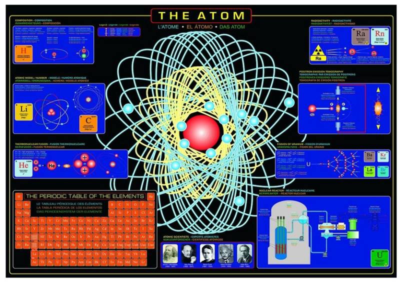 Eurographics Das Atom 1000 Teile Puzzle Eurographics-6000-1002 von Eurographics