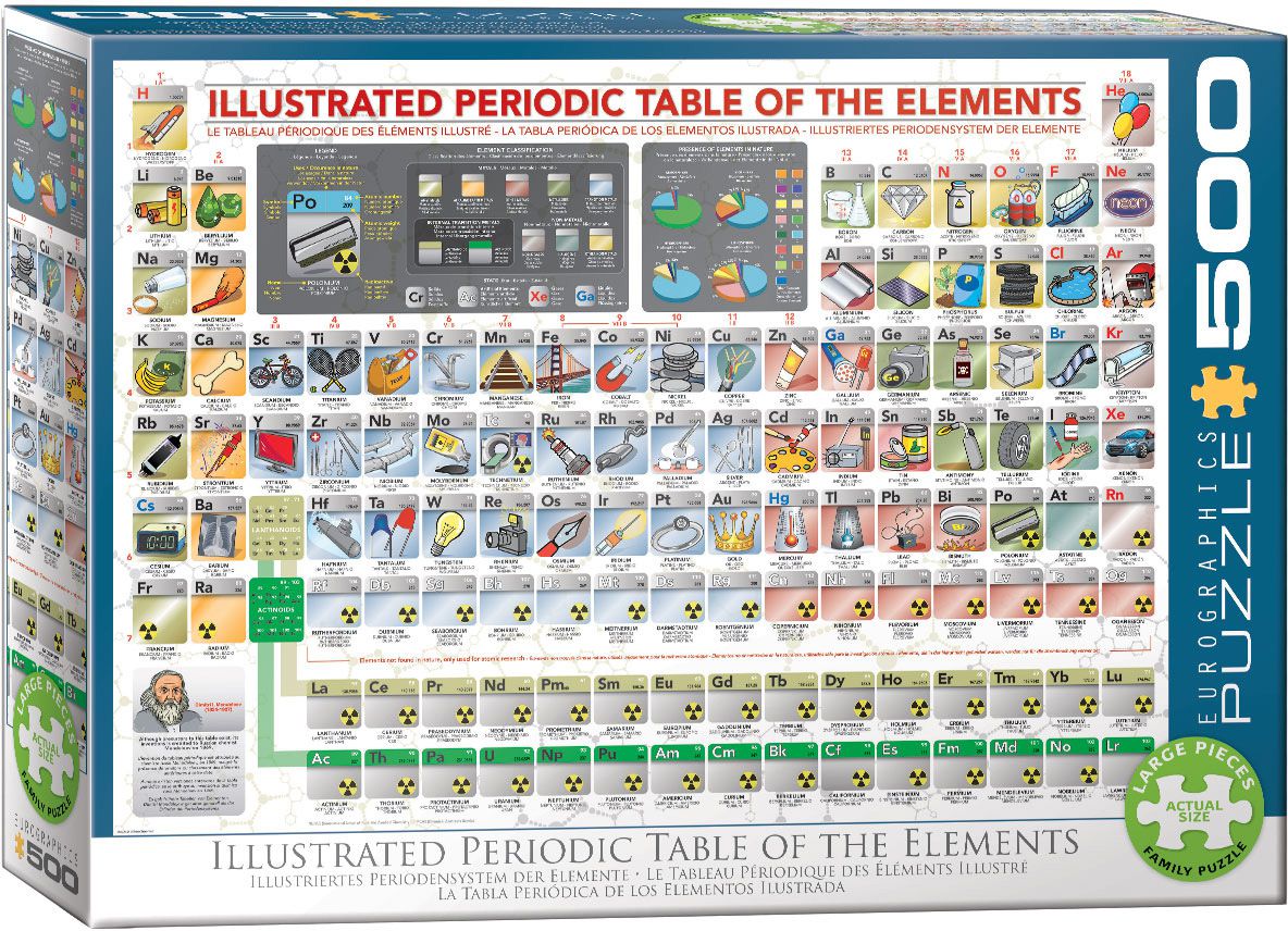 Eurographics Puzzle 500 Teile - Illustrated Periodic Table - von Eurographics