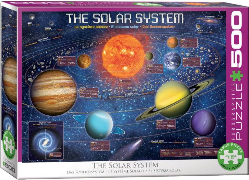 Eurographics Puzzle 500 Teile - The Solar System Ilustrated - von Eurographics