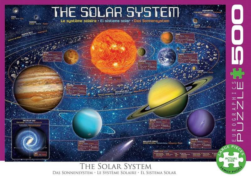 Eurographics XXL Teile - The Solar System Illustrated 500 Teile Puzzle Eurographics-6500-5369 von Eurographics