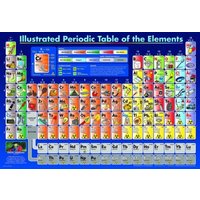 Illustrated Periodic Table of the Elements 200-Piece Puzzle von Eurographics