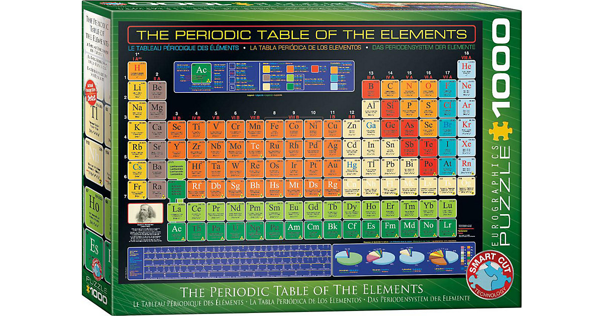 Puzzle 1000 Teile-Periodensystem der Elemente Puzzle 1000 Teile-Periodensystem der Elemente von Eurographics