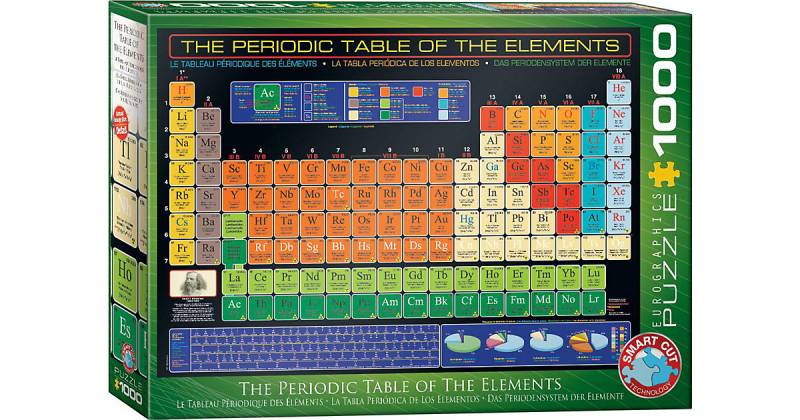 Puzzle 1000 Teile-Periodensystem der Elemente von Eurographics